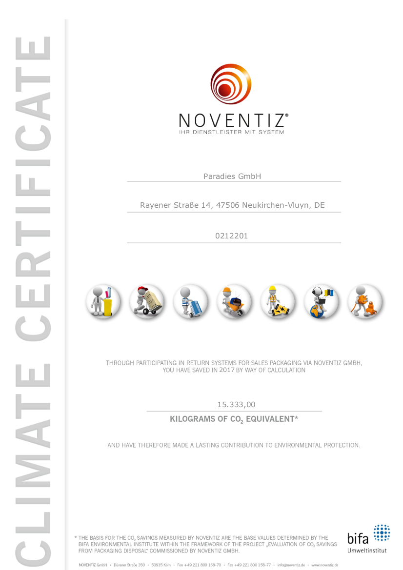 CO2-Climate Certificate